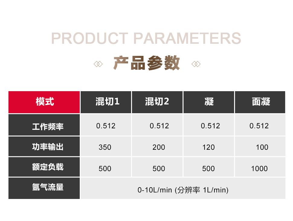 沪通氩气电刀YD2000 止血能力超强 特别适合于出血较多的肝、脾类外科手术