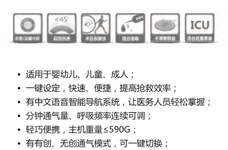 安保科技 AII6000M 急救转运呼吸机 AII6000A 急救呼吸系列